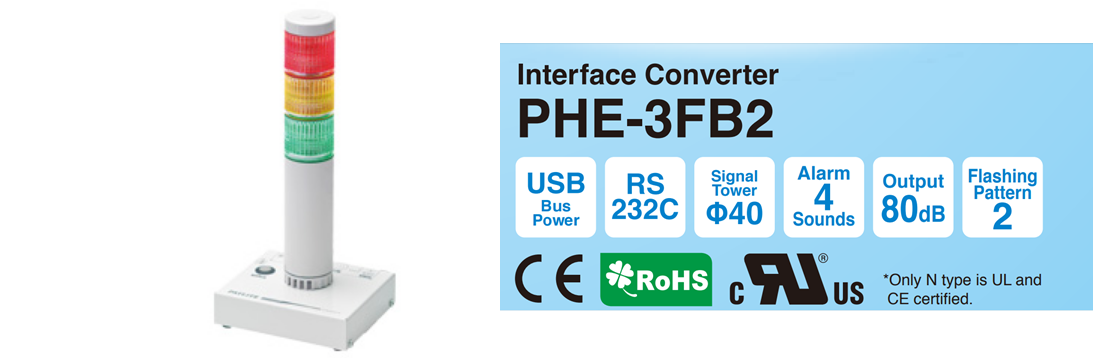 Zelio Plug-in Relays