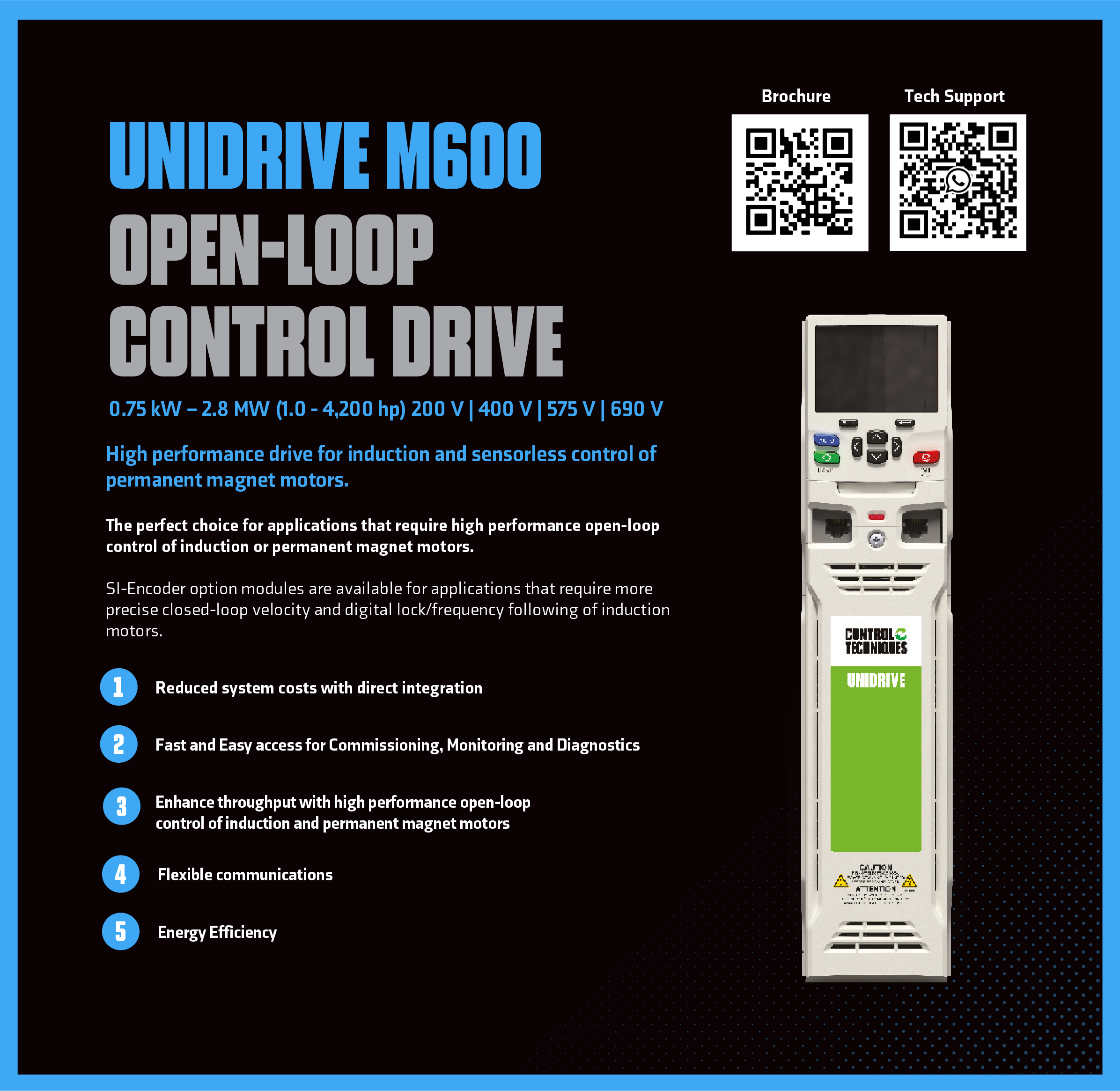 Unidrive M600