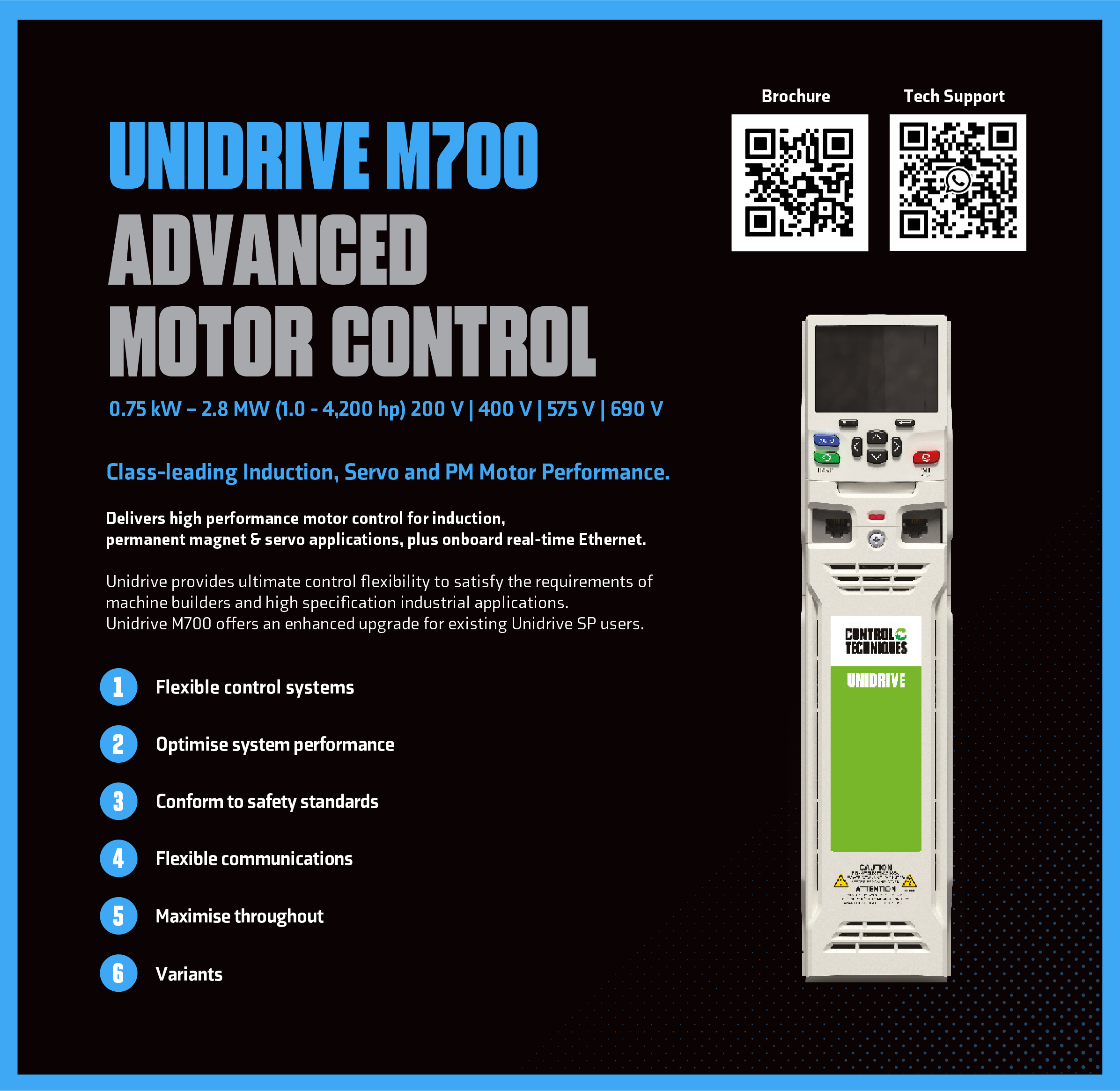 Unidrive M700